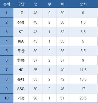 본문 이미지 -  