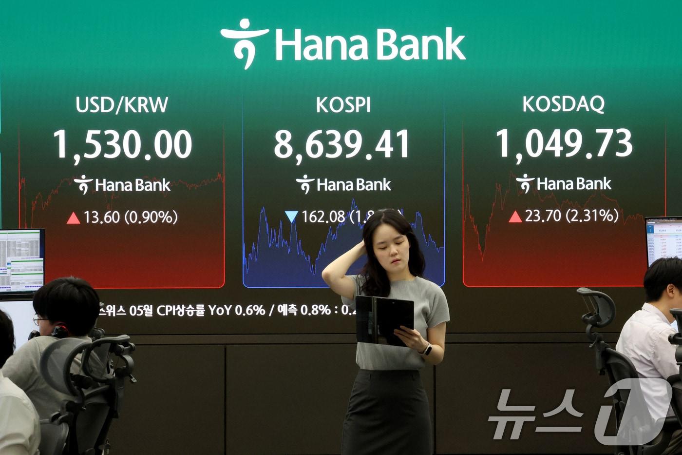 본문 이미지 - 코스피 지수가 하락 마감한 4일 서울 중구 하나은행 딜링룸 현황판에 전장대비 162.08포인트(1.84%) 하락한 8,639.41을 나타내고 있다.  2026.6.4 ⓒ 뉴스1 이광호 기자