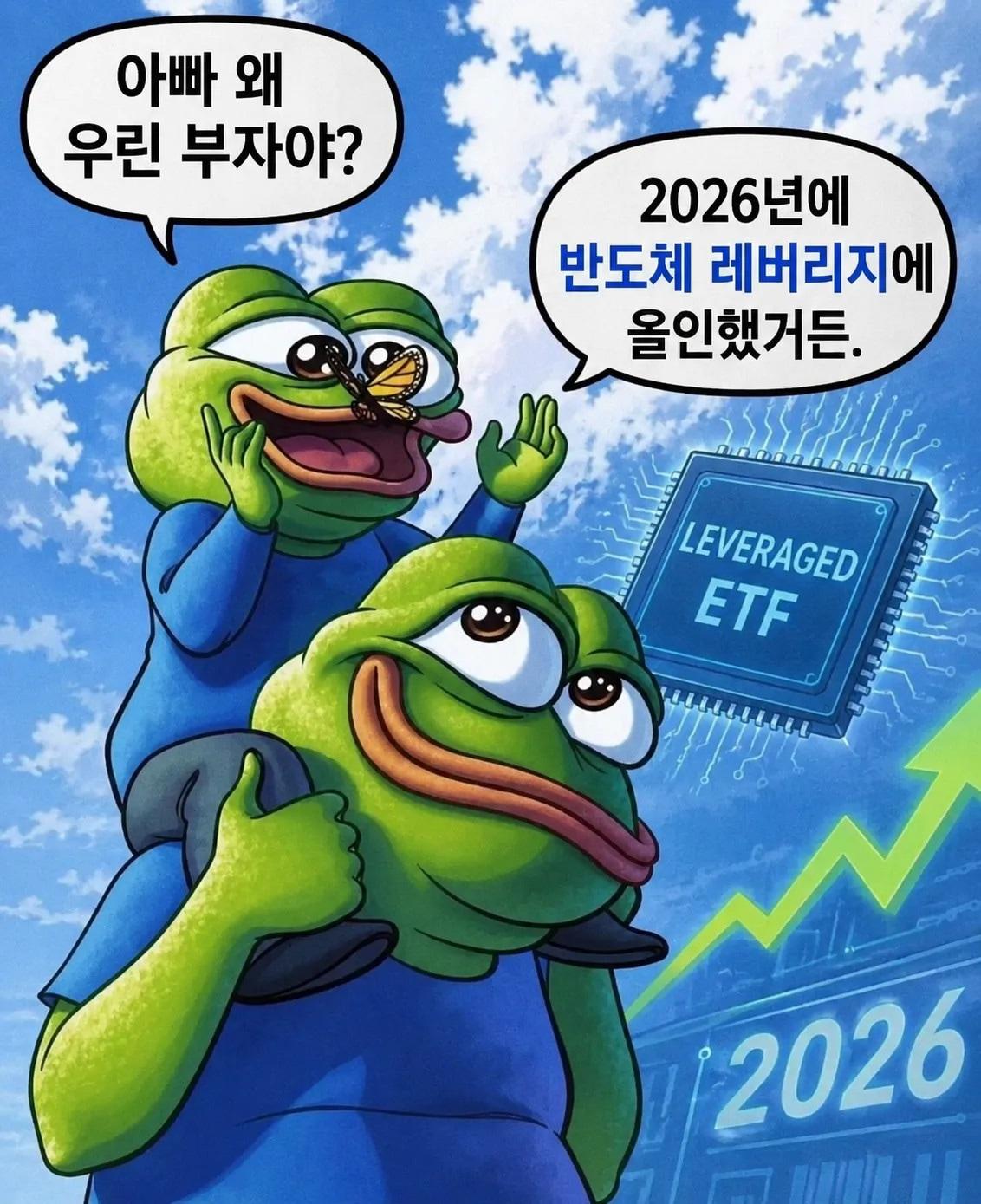 본문 이미지 - 한 레버리지 ETF의 종목토론방에 게시된 유머글(인터넷 커뮤니티 캡처).
