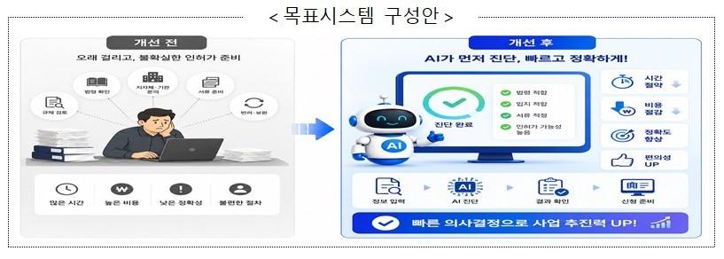 본문 이미지 -  