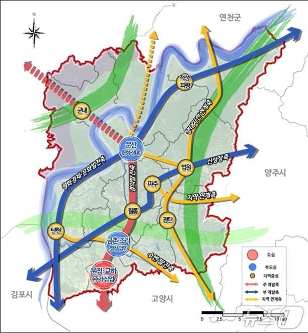 본문 이미지 - 2040년 파주 도시기본계획 자료 이미지.(경기도 제공. 재판매 및 DB금지)