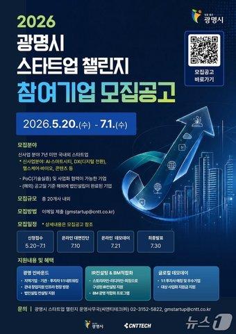본문 이미지 - 글로컬 스타트업 챌린지 포스터.(광명시 제공)