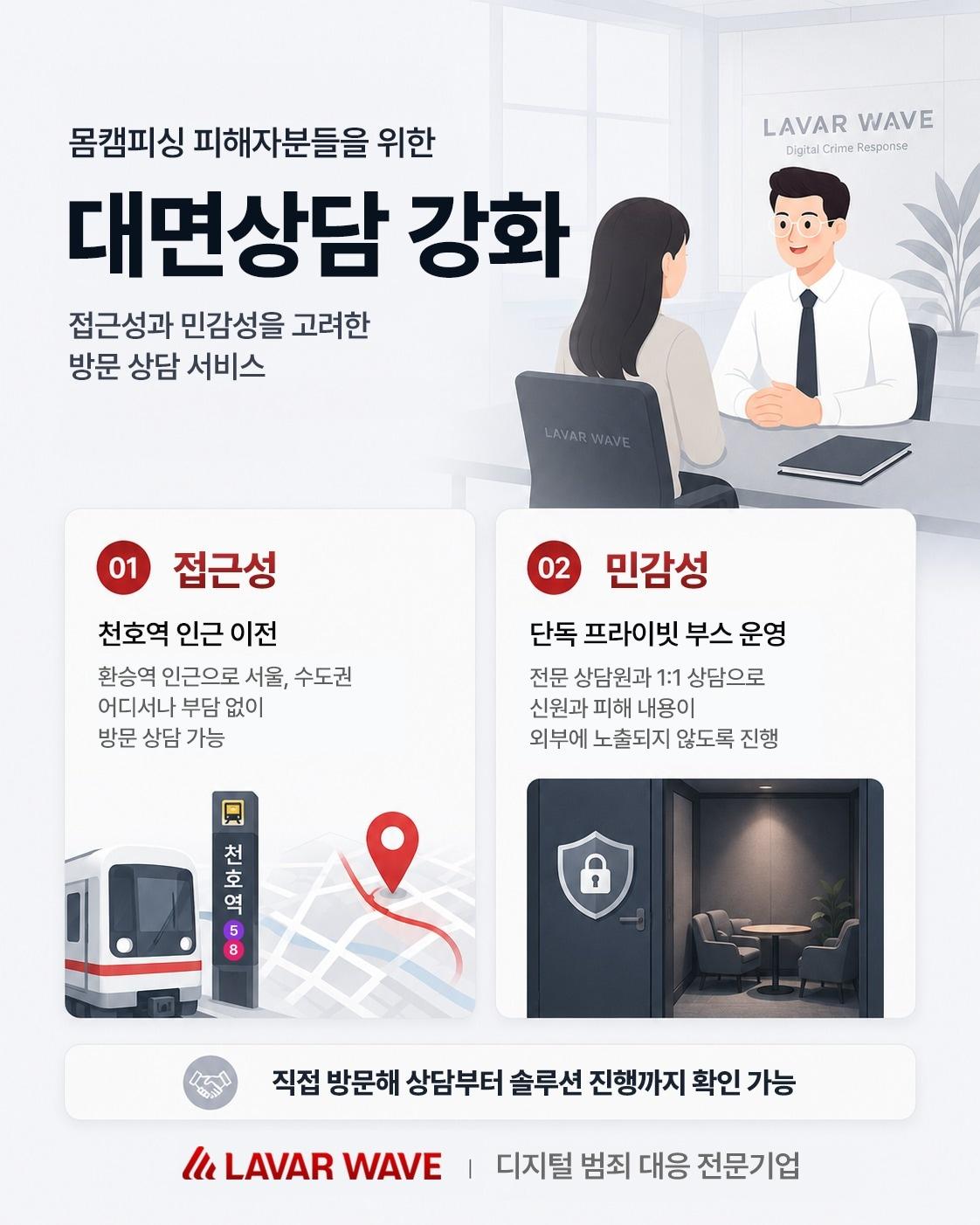 본문 이미지 - (라바웨이브 제공)