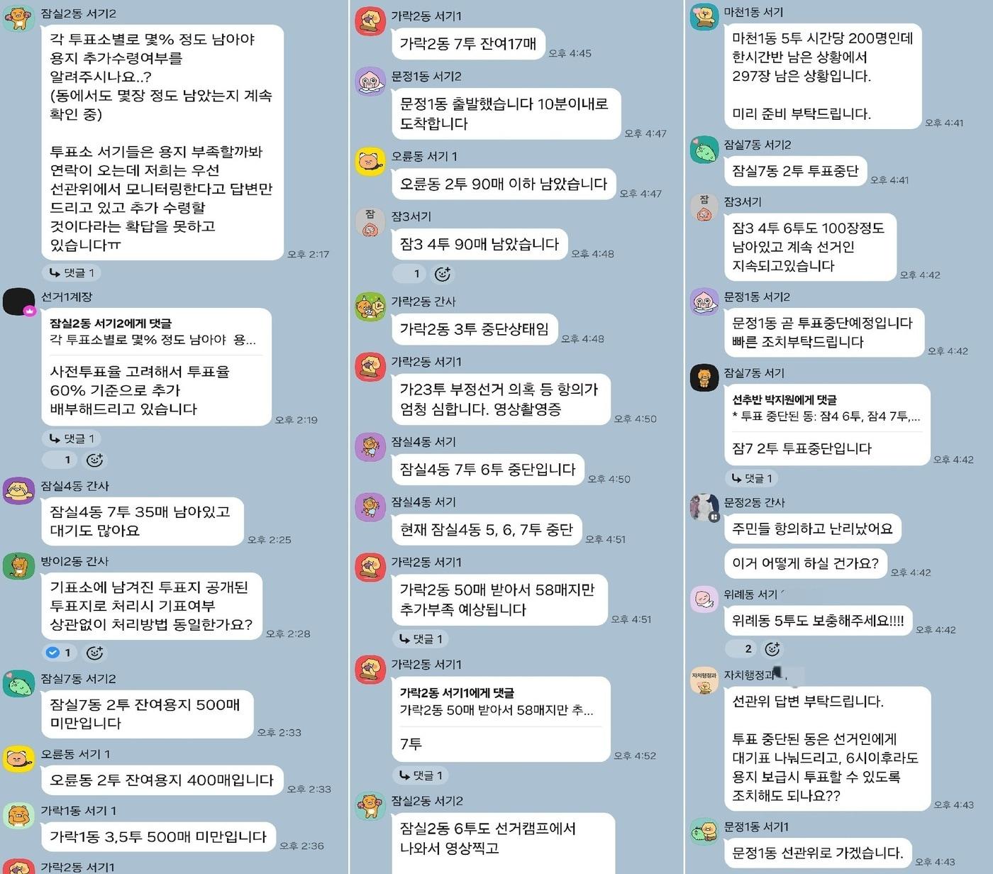 본문 이미지 - 서울 송파구 잠실7동 제2투표소에서 일한 송파구 공무원들의 카카오톡 단체 채팅방 (전국공무원노동조합 서울지역본부 제공)