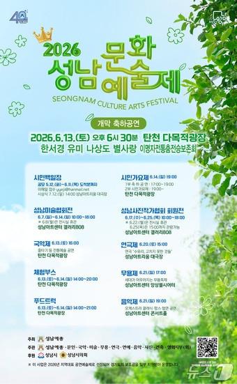 본문 이미지 - (성남시 제공. 재판매 및 DB금지)/뉴스1
