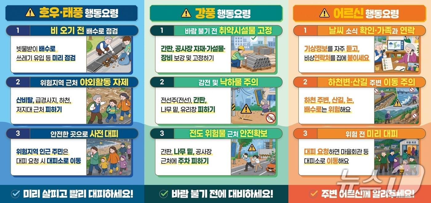 본문 이미지 - 풍수해 행동요령.(경기도 제공. 재판매 및 DB금지)