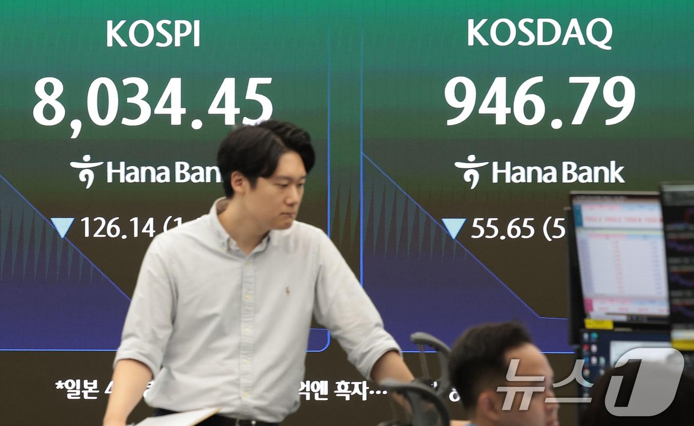 본문 이미지 - 코스피 지수가 개장과 함께 폭락해 서킷 브레이커가 발동된 8일 오전 서울 중구 하나은행 딜링룸에 코스피 지수가 나타나고 있다. 2026.6.8 ⓒ 뉴스1 권현진 기자