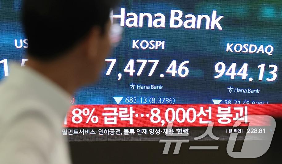 본문 이미지 - 코스피 지수가 하락 출발한 8일 서울 중구 하나은행 딜링룸 전광판에 장초반 시황이 나타나고 있다. 이날 코스피는 개장과 함께 8% 폭락해 8000선이 붕괴되며 서킷 브레이커가 발동됐다. 2026.6.8 ⓒ 뉴스1 권현진 기자