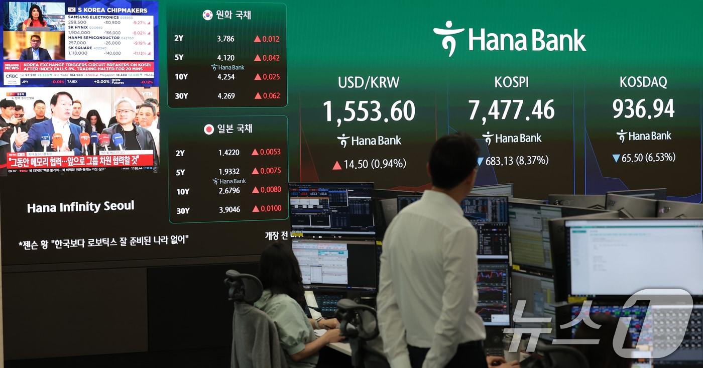 본문 이미지 - 8일 서울 중구 하나은행 딜링룸 전광판에 장초반 시황이 나타나고 있다.  2026.6.8 ⓒ 뉴스1 권현진 기자