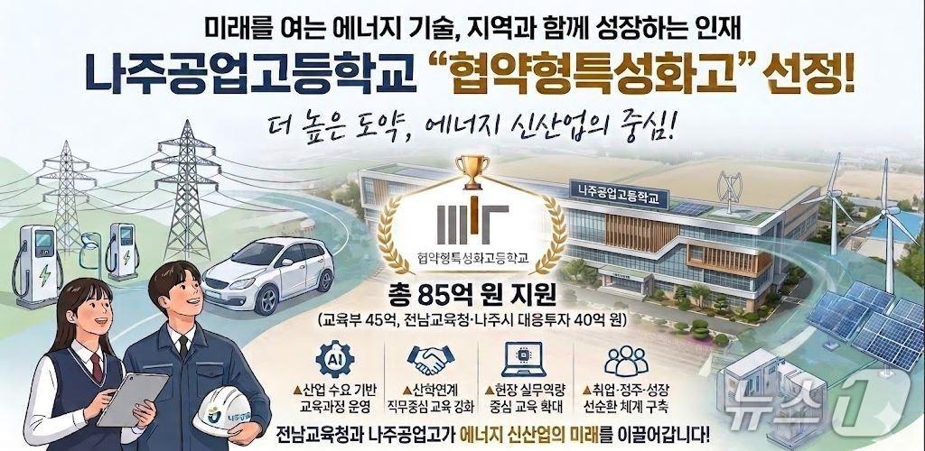 본문 이미지 - 나주공업고 교육부 협약형 특성화고 선정 관련 이미지(전남교육청 제공, 재판매 및 DB지)/뉴스1 