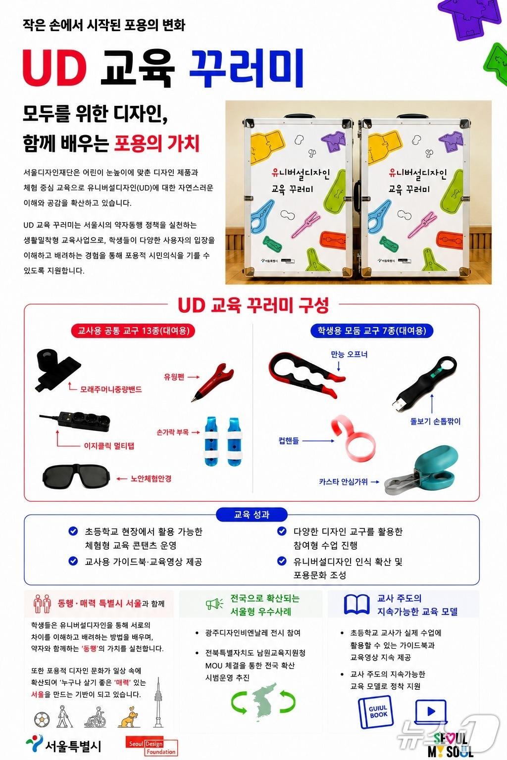 본문 이미지 - UD 교욱 꾸러미 소개 포스터.(서울디자인재단 제공)