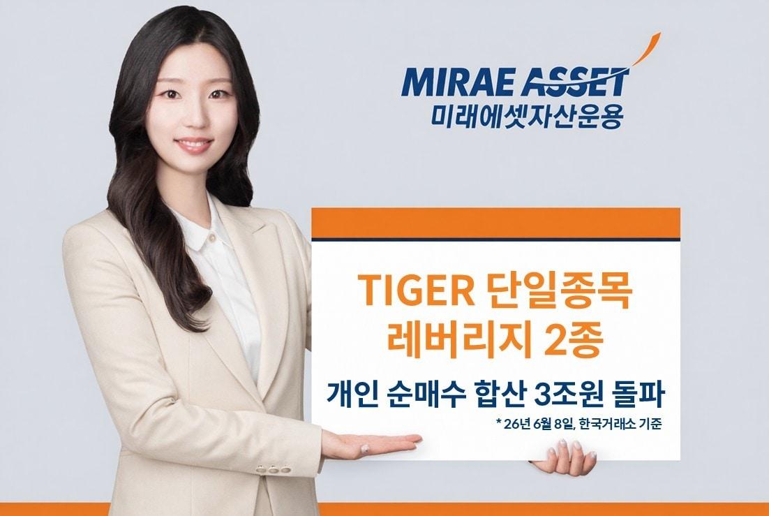 본문 이미지 - (미래에셋자산운용 제공)