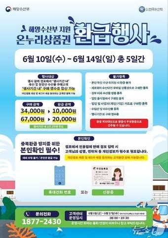 본문 이미지 - 온누리상품권 환급행사 포스터.(경기도 제공. 재판매 및 DB금지)