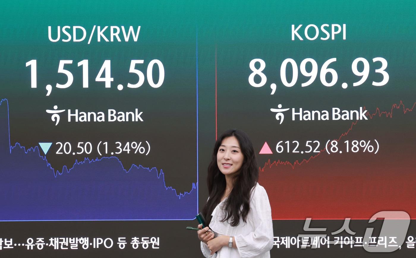 본문 이미지 - 9일 서울 중구 하나은행 본점 딜링룸 전광판에 종가가 나오고 있다. 2026.6.9 ⓒ 뉴스1 이호윤 기자