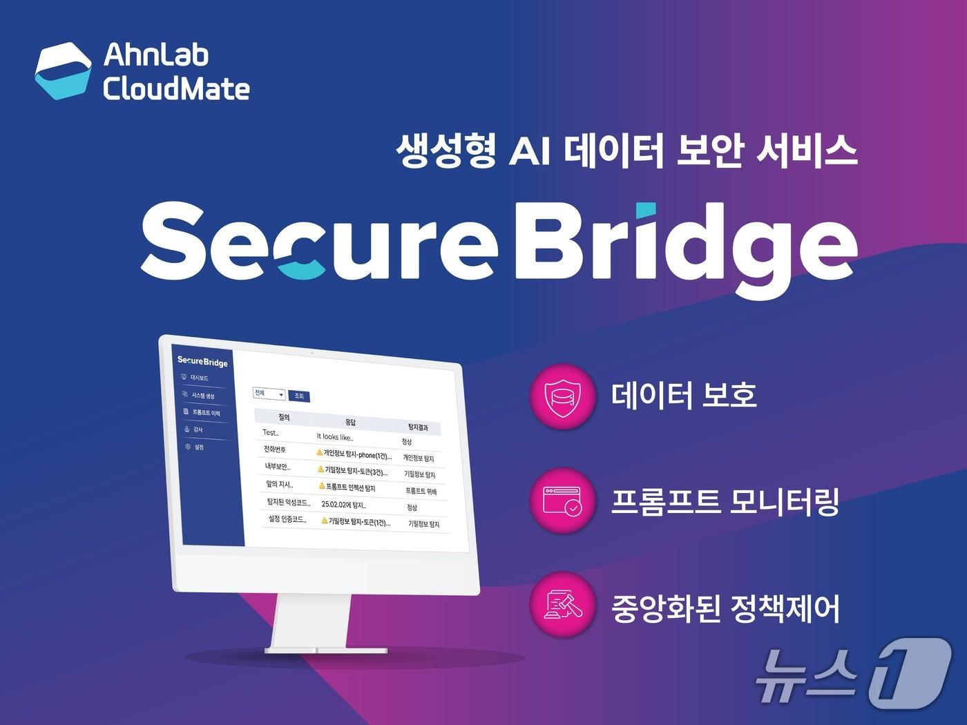 본문 이미지 - 안랩클라우드메이트의 생성형 인공지능(AI) 보안 설루션 '시큐어브리지'(안랩 제공)