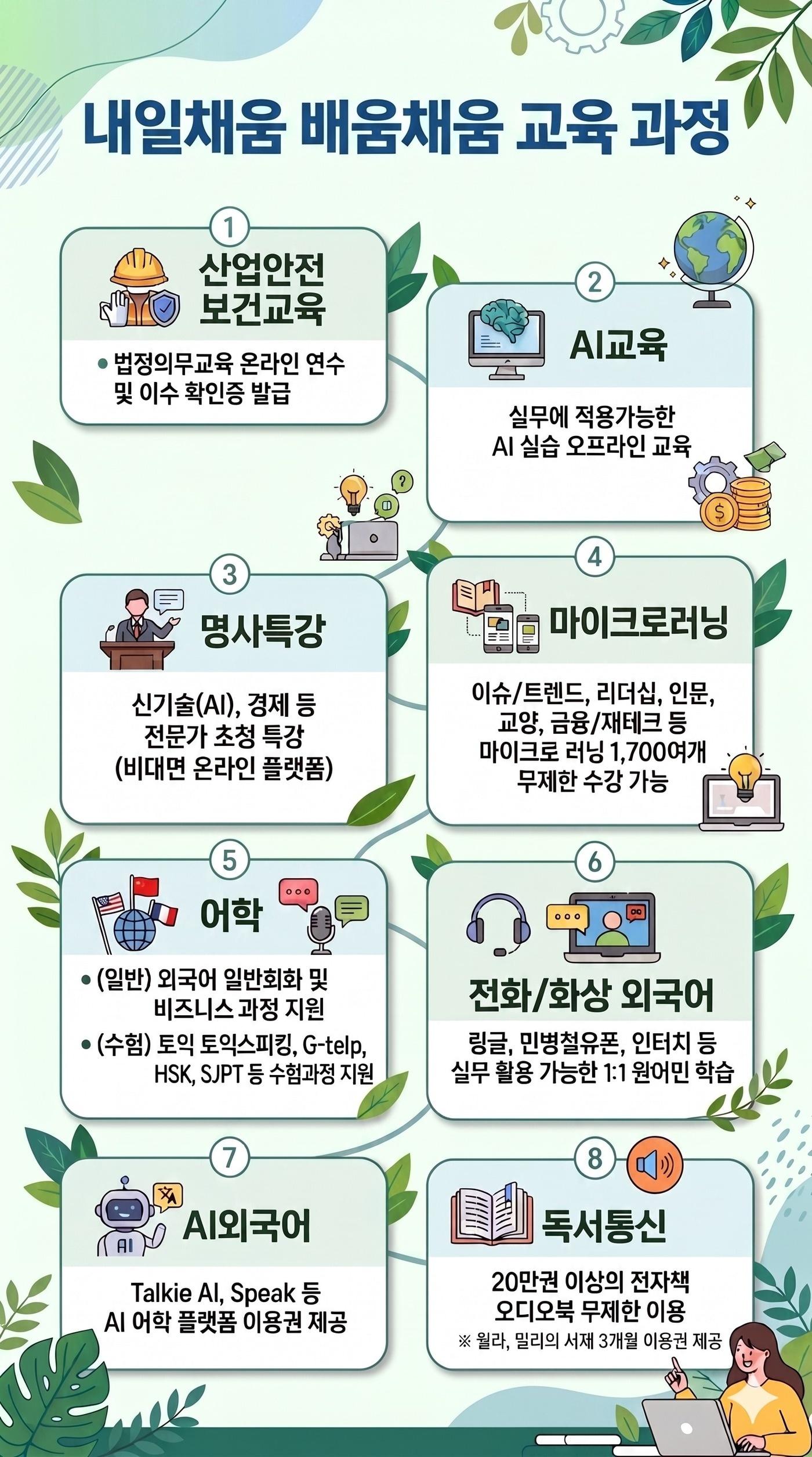 본문 이미지 - 내일채움 배움채움 교육 과정. (중진공 제공)