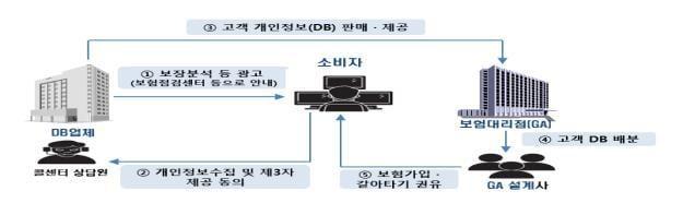 본문 이미지 -  