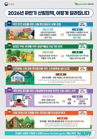 본문 이미지 - (산림청 제공) 