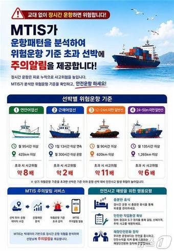 본문 이미지 - (한국해양교통안전공단 제공)