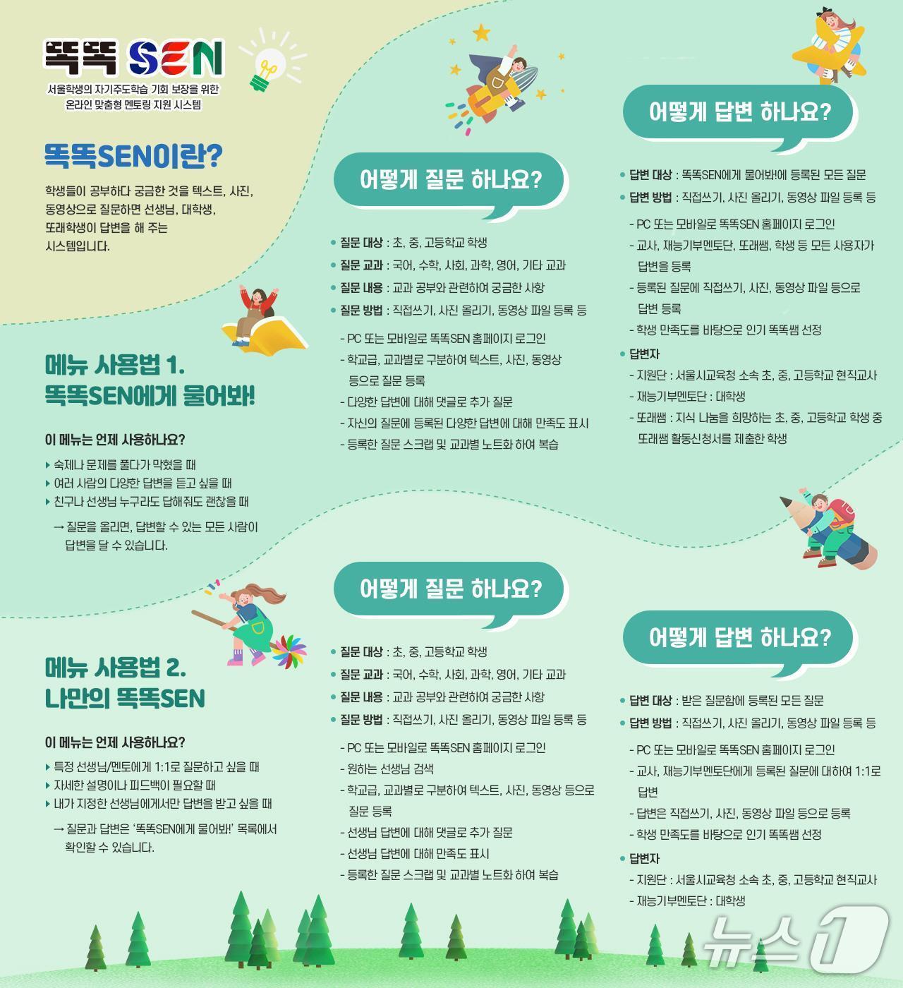 본문 이미지 - 서울시교육청 '똑똑SEN' 리플릿.(서울시교육청 제공, 재판매 및 DB 금지)
