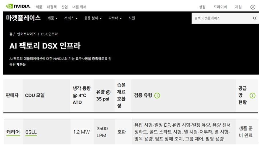 본문 이미지 - 오텍캐리어는 글로벌 캐리어(Carrier)와 사업 협력을 강화하며 차세대 냉각 설루션 사업을 본격 추진한다.(오텍캐리어제공)