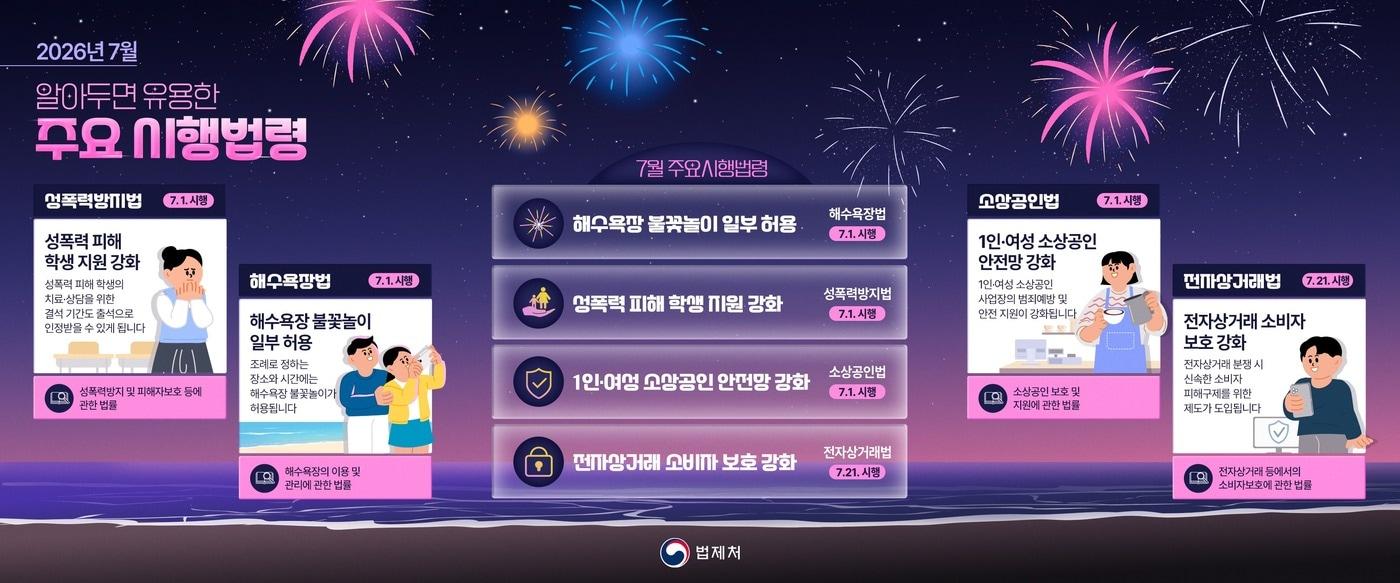 본문 이미지 - (법제처 제공. 재판매 및 DB금지).2026.07.01.ⓒ 뉴스1