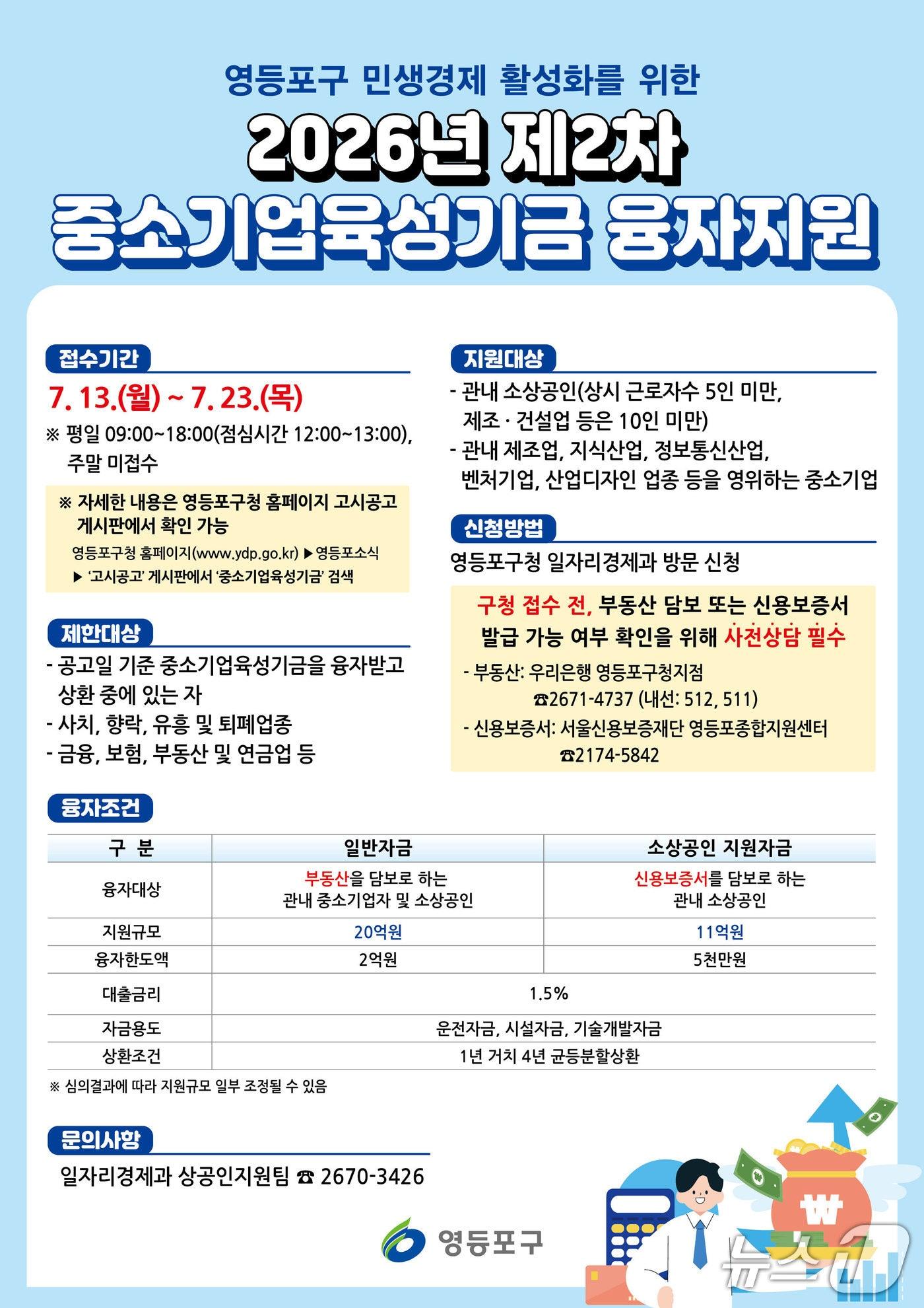 본문 이미지 - 영등포구 중소기업 육성기금 융자 지원 홍보 포스터.(영등포구 제공)