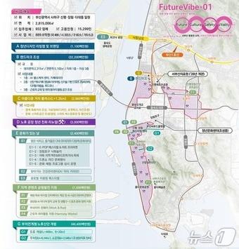 본문 이미지 - 문화선도산단 사업 현황도.(부산시 제공. 재판매 및 DB금지)