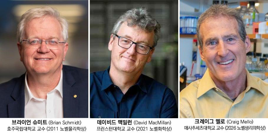 본문 이미지 - NPD Seoul 2026 방한 노벨상수상자 3인(과기한림원 제공)