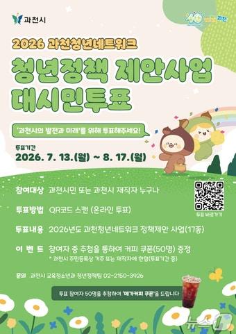 본문 이미지 - 과천청년네트워크 3기 정책 제안사업 대시민 투표.(과천시 제공)