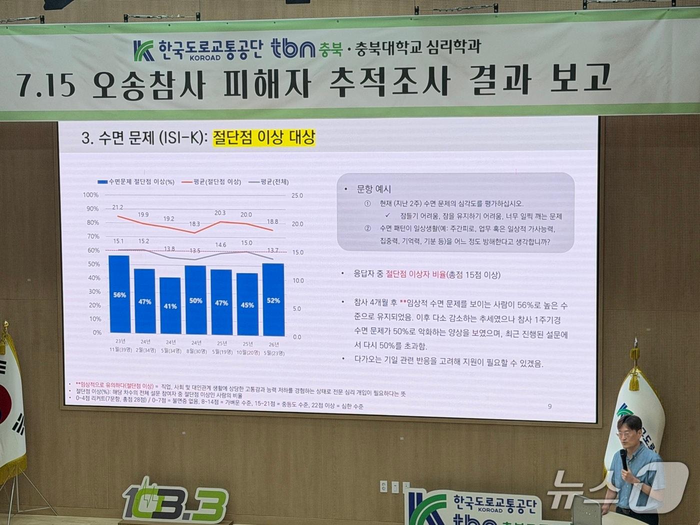 본문 이미지 - 안정광 충북대학교 심리학과 교수가 13일 한국도로교통공단 TBN충북교통방송 청사에서 열린 '7·15 오송 참사 피해자 추적조사 결과 보고회'에서 조사 내용을 발표하고 있다.2026.07.13/뉴스1