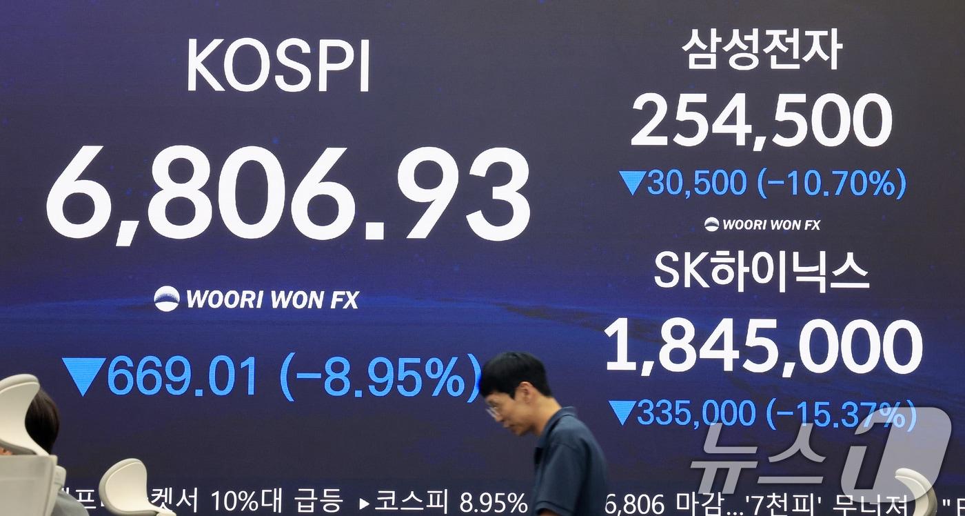 본문 이미지 - 13일 서울 중구 우리은행 본점 딜링룸 전광판에 종가가 나오고 있다. 2026.7.13 ⓒ 뉴스1 이호윤 기자