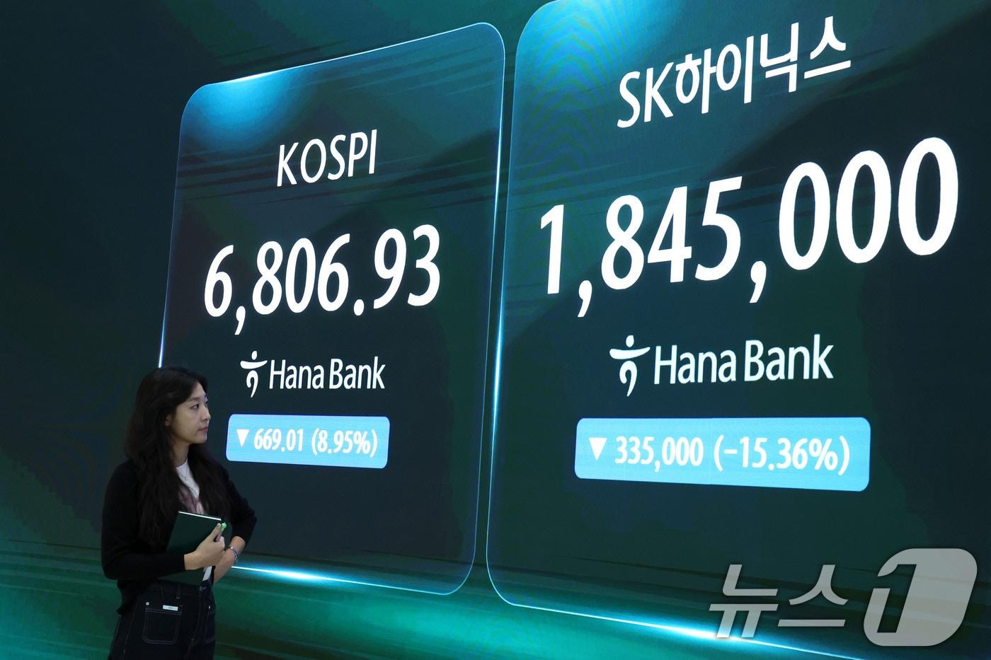 본문 이미지 - 코스피지수가 급락하며 전일 종가와 비교해 669.01포인트(8.95%) 하락한 6806.93로 거래를 마친 13일 오후 서울 중구 하나은행 딜링룸 전광판에 코스피 지수와 SK하이닉스 주가가 표시되고 있다. 2026.7.13 ⓒ 뉴스1 이종수 기자