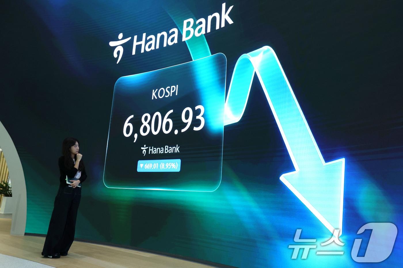 본문 이미지 - 코스피지수가 급락하며 전일 종가와 비교해 669.01포인트(8.95%) 하락한 6806.93로 거래를 마친 13일 오후 서울 중구 하나은행 딜링룸 전광판에 코스피 지수가 표시되고 있다. 2026.7.13 ⓒ 뉴스1 이종수 기자