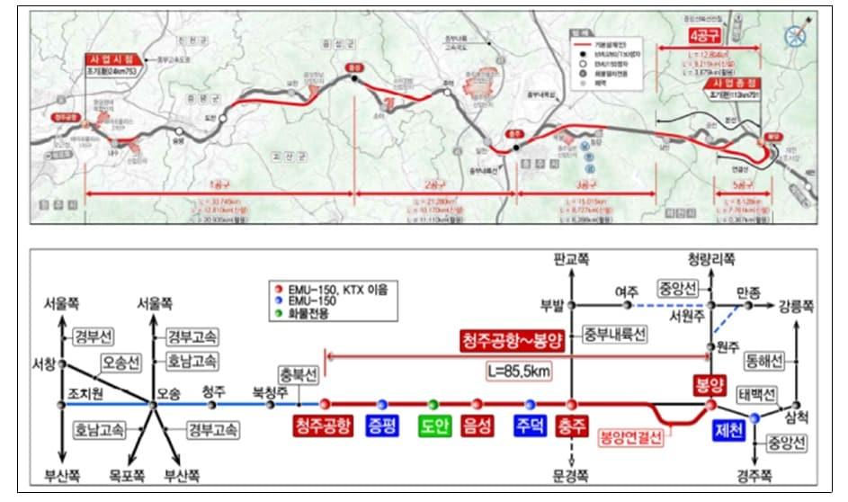 본문 이미지 - 충북선 고속화 건설사업 노선도.(국가철도공단 제공)뉴스1ⓒ news1