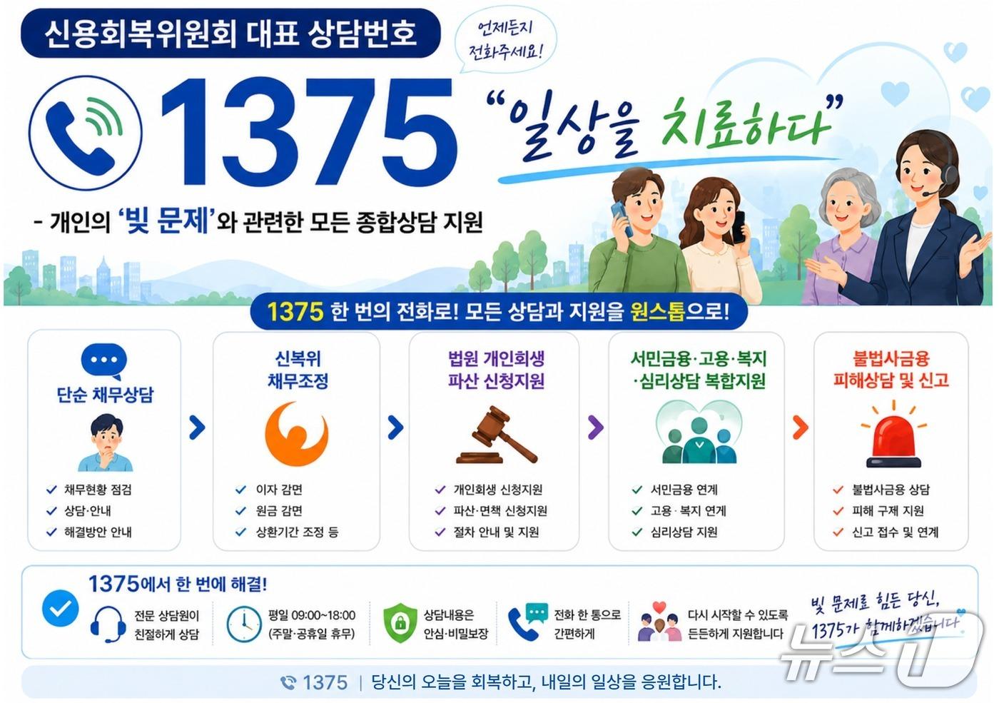 본문 이미지 - (사진제공=금융위원회)