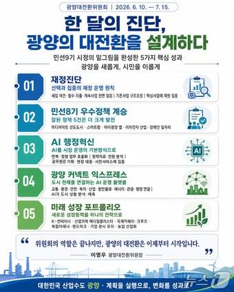 본문 이미지 - 광양대전환위원회 민선9기 시정 밑그림 완성한 5가지 핵심 성과 