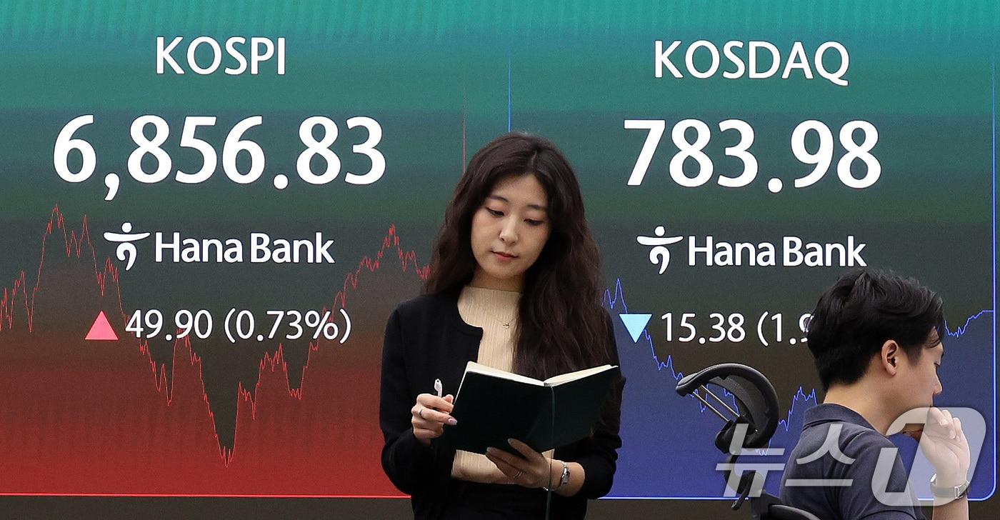 본문 이미지 - 14일 서울 중구 하나은행 본점 딜링룸 전광판에 코스피 종가가 전거래일 대비 49.90p(0.73%) 오른 6856.83을 나타내고 있다. 코스닥 지수는 전일 대비 15.38p(1.92%) 내린 783.98에 마감했다. 2026.7.14 ⓒ 뉴스1 박지혜 기자
