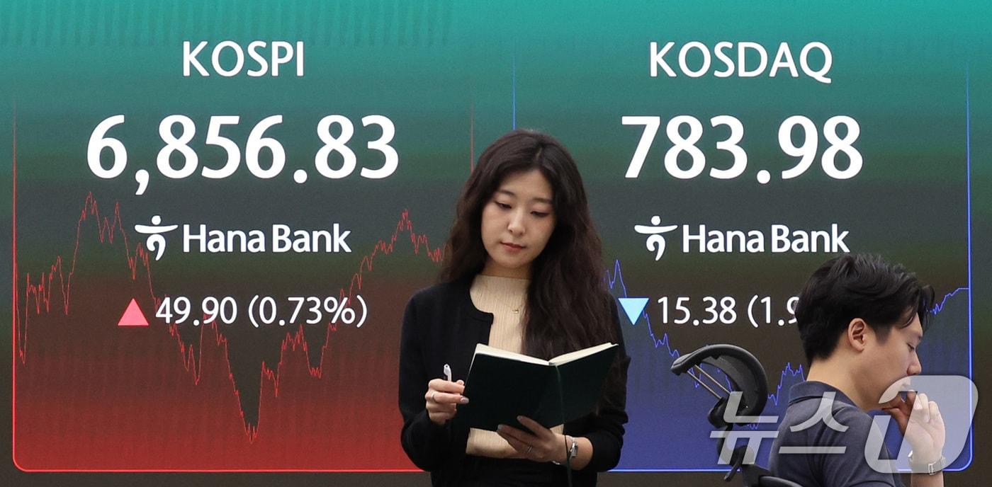 본문 이미지 - 14일 서울 중구 하나은행 본점 딜링룸 전광판에 코스피 종가가 전거래일 대비 49.90p(0.73%) 오른 6856.83을 나타내고 있다. 2026.7.14 ⓒ 뉴스1 박지혜 기자
