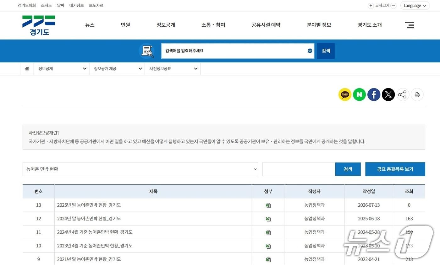 본문 이미지 - 경기도 누리집 캡처.