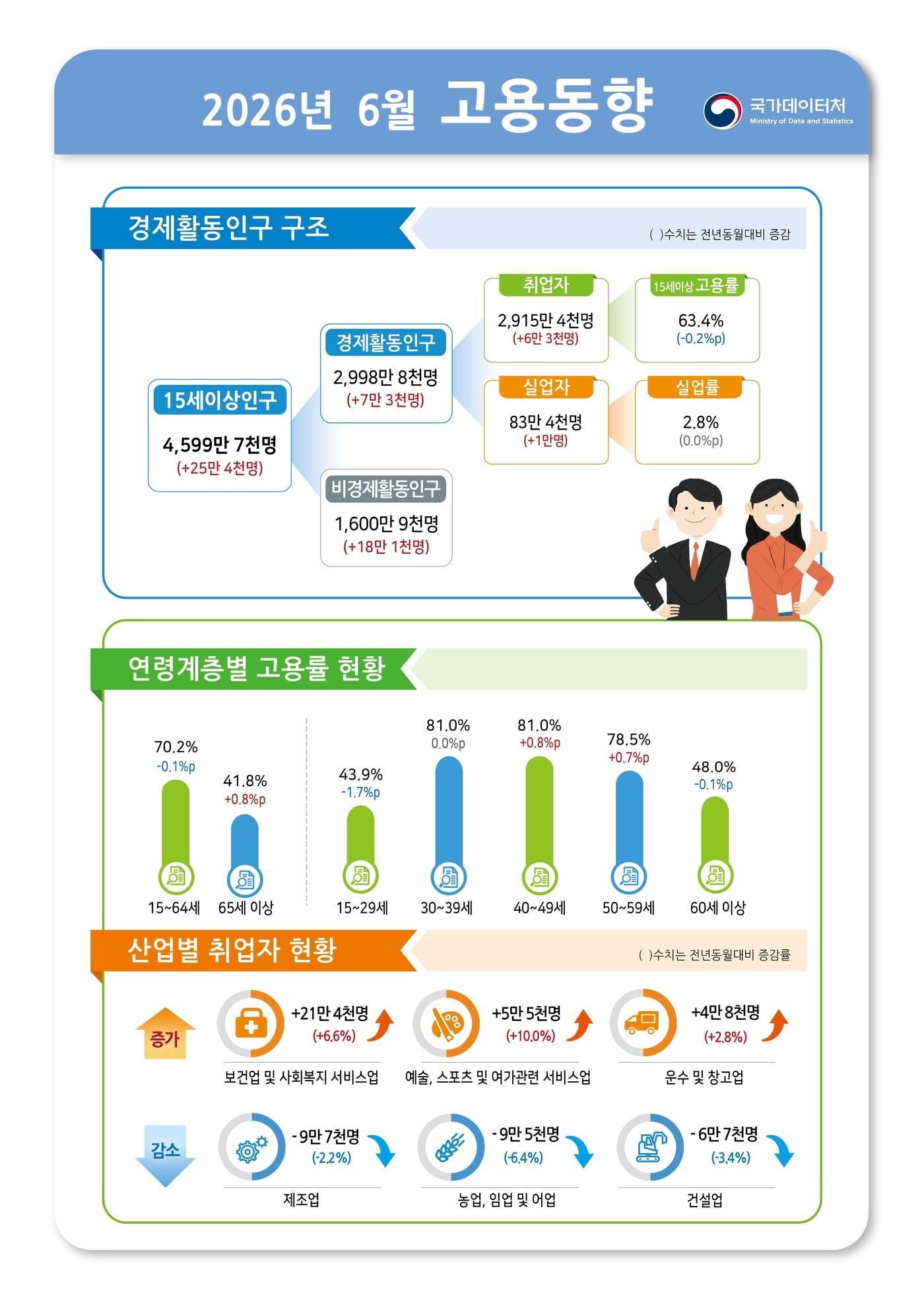 본문 이미지 -  