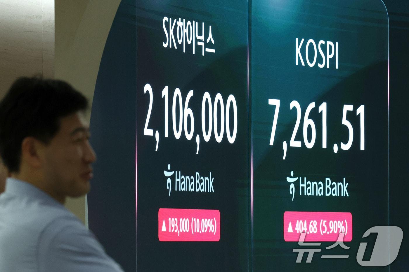 본문 이미지 - 코스피 매수 사이드카가 발동된 15일 오전 서울 중구 하나은행 딜링룸 전광판에 코스피 지수와 SK하이닉스 주가가 표시되고 있다. 2026.7.15 ⓒ 뉴스1 이종수 기자