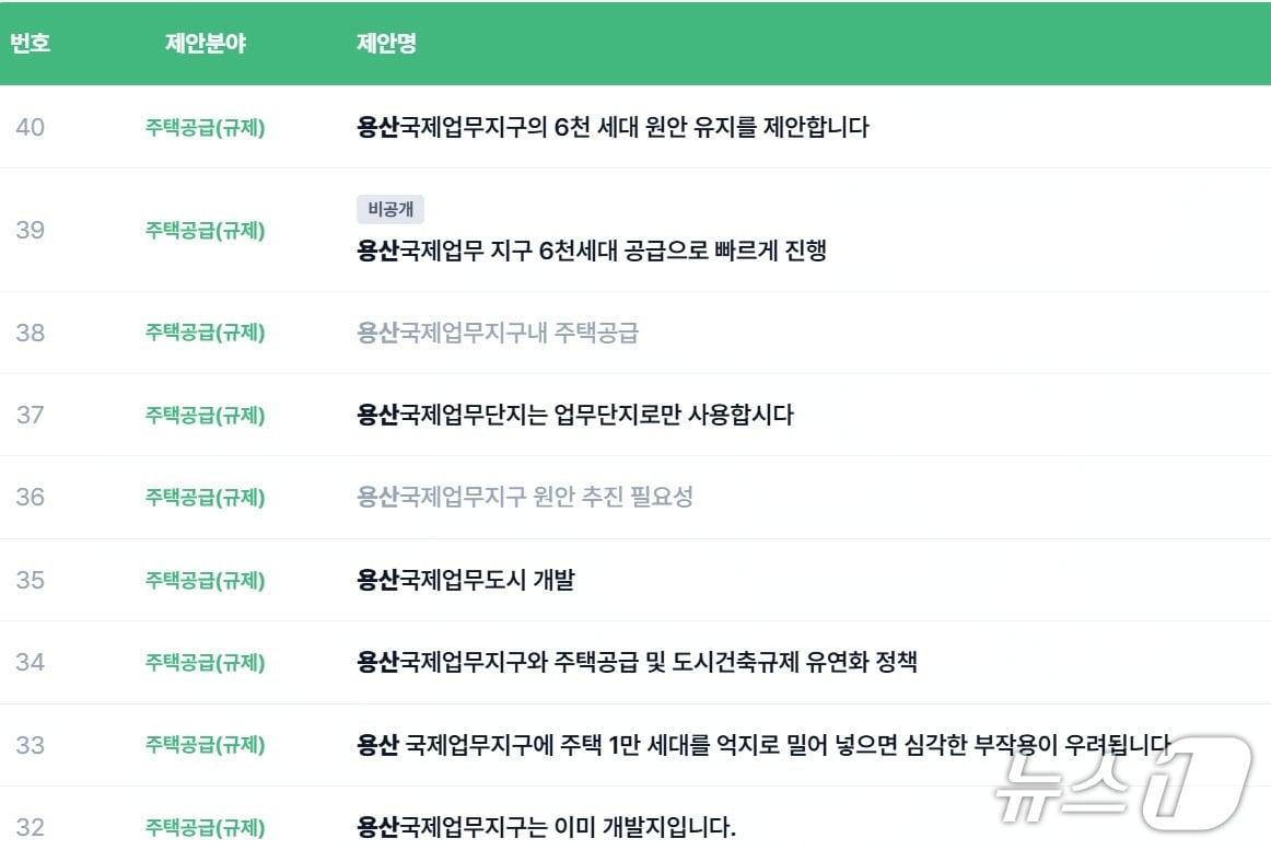 본문 이미지 -  용산국제업무지구 관련 의견이 올라온 모습 (기획재정부 '부동산 정책 토론' 사이트 갈무리)