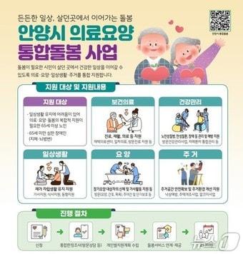 본문 이미지 - (안양시 제공. 재판매 및 DB금지)/뉴스1