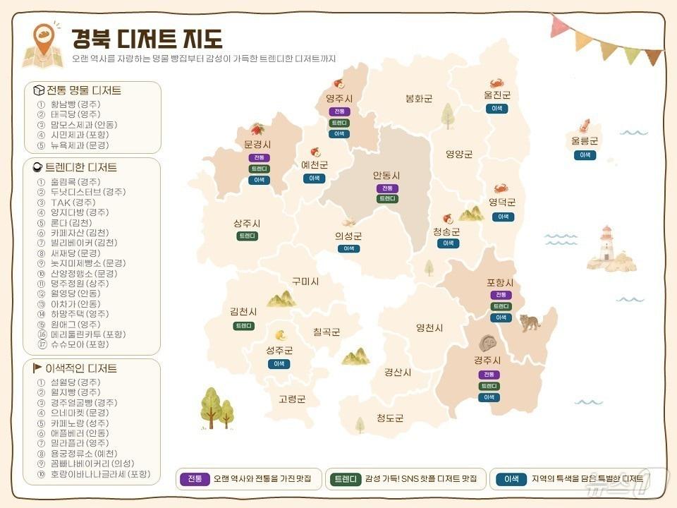 본문 이미지 - 경북문화관광공사는 16일 소셜 빅데이터와 인공지능(AI)을 활용해 관광객 선호도를 분석한 ‘경북 디저트 지도’를 공개했다. ⓒ 뉴스1 김대벽기자