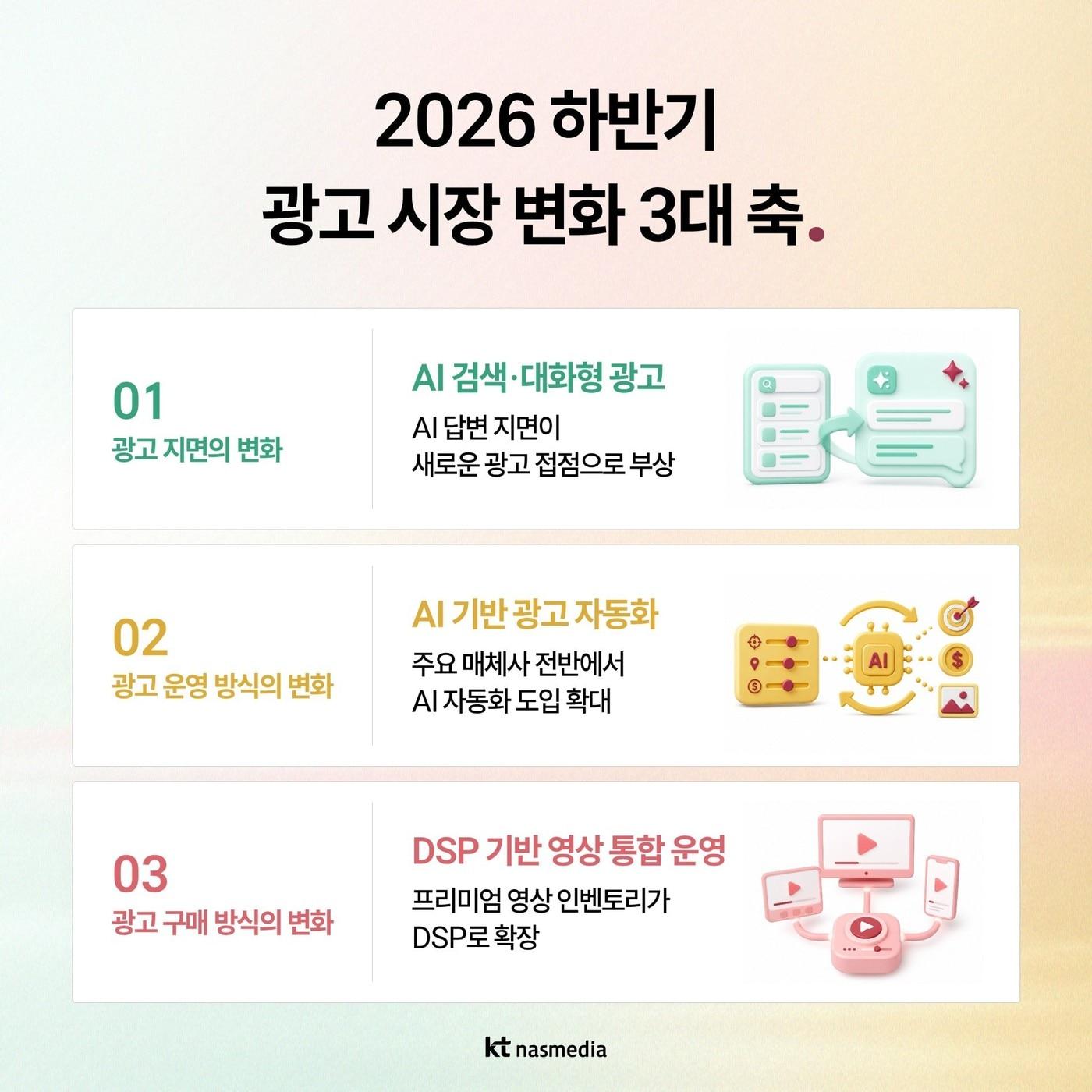 본문 이미지 - 2026 하반기 광고 시장 변화.(KT 제공)