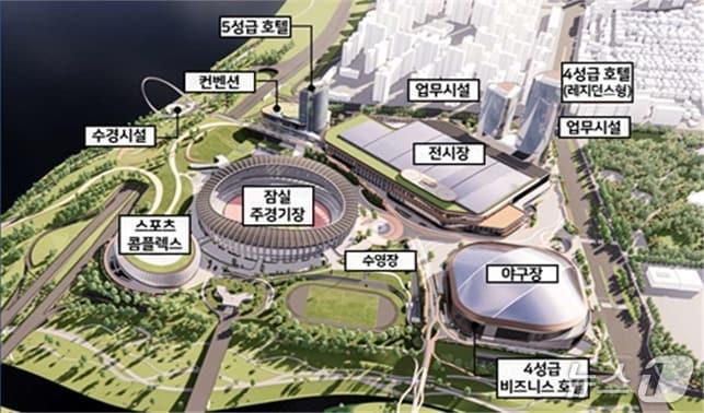 본문 이미지 - 잠실 스포츠·MICE 복합공간 조감도(기획예산처 제공)