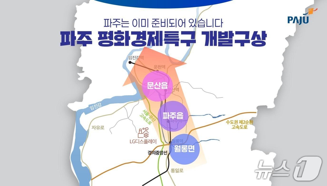 본문 이미지 - 파주시 평화경제특구 개발 구상안. (파주시 제공, 재판매 및 DB금지)