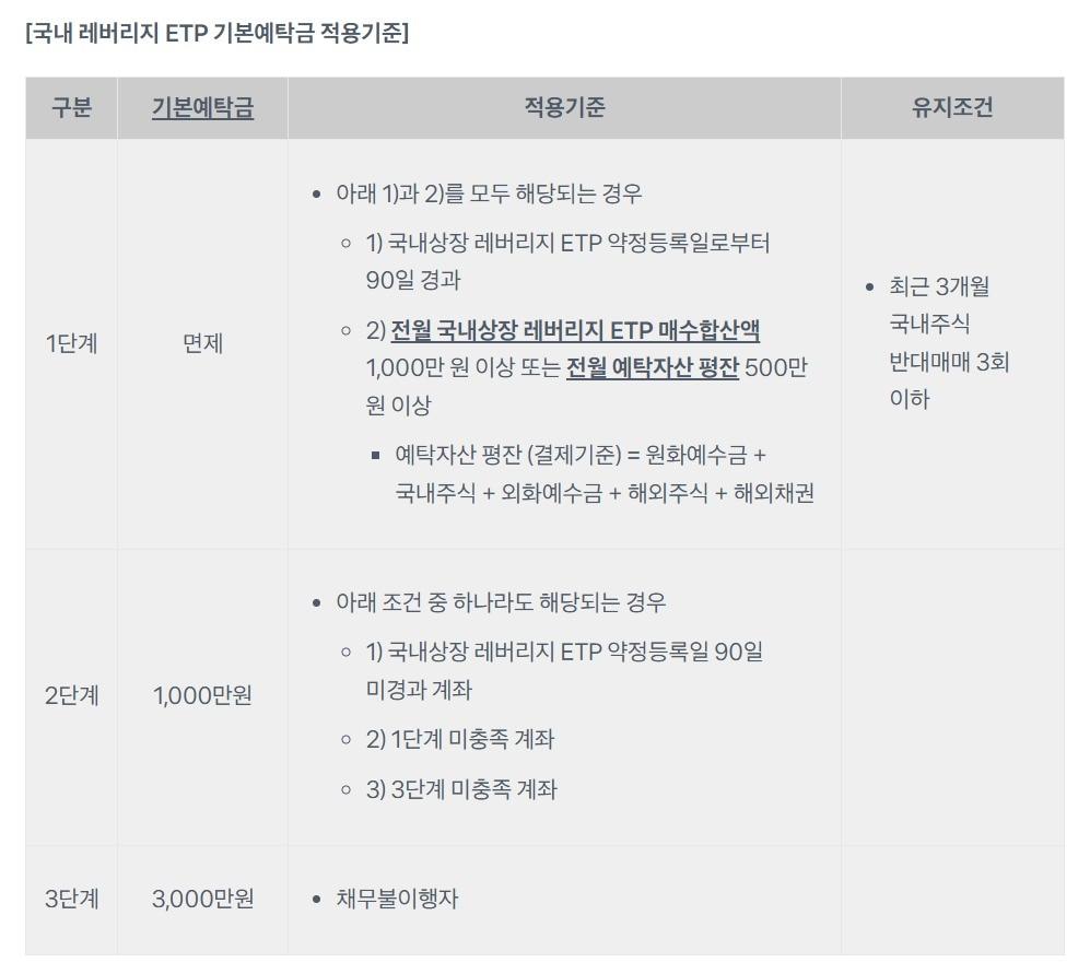 본문 이미지 - (토스증권 홈페이지 화면 갈무리)