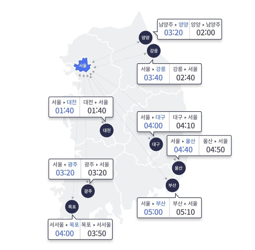 본문 이미지 - 18일 오전 10시 요금소 출발 기준 주요 도시 간 예상 소요시간.(한국도로공사 제공. 재판매 및 DB금지)